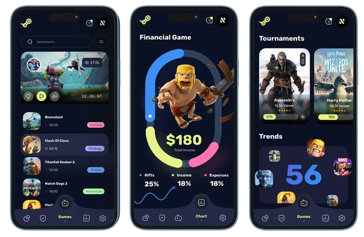 App development process