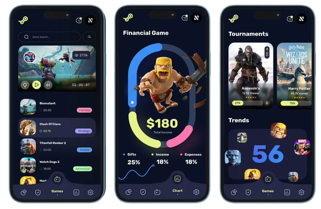 On-chain economies & tournaments